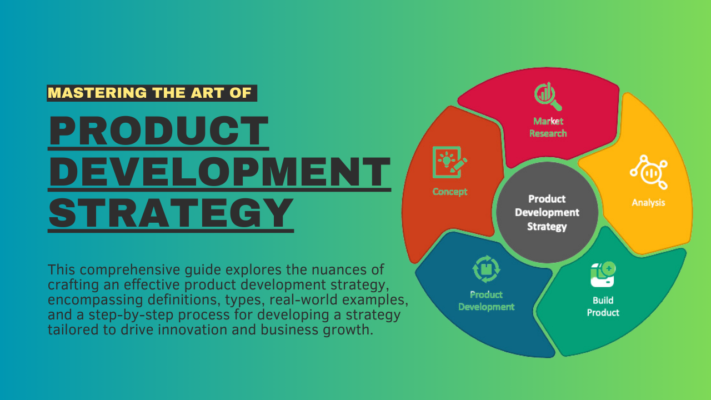 Product Development Strategy